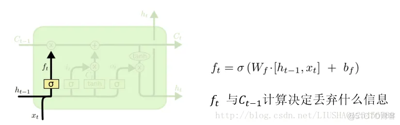 tensorflow项目实战(LSTM情感分析)_词向量_06